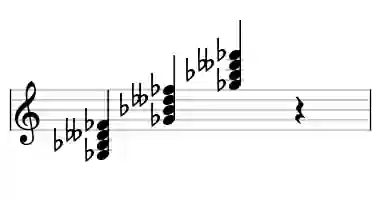 Sheet music of Gb 7b5 in three octaves